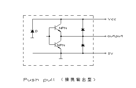 拉绳编码器推挽输出输出原理接线图