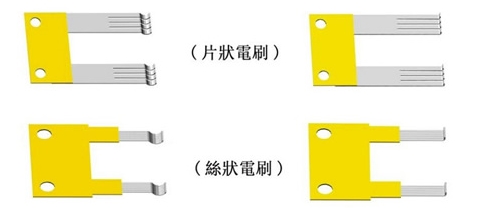 电阻式直线位移传感器